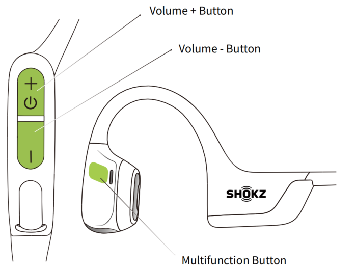 How to Reset Shokz Headphones: Quick and Easy Guide