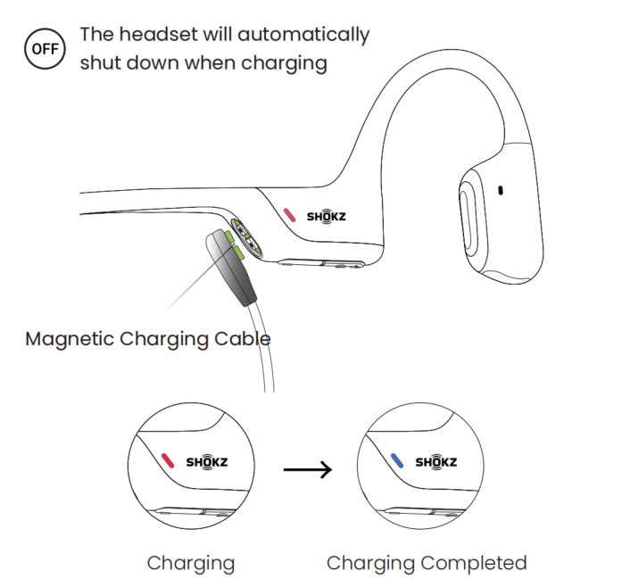 Troubleshooting common problems when trying to find shokz earbuds