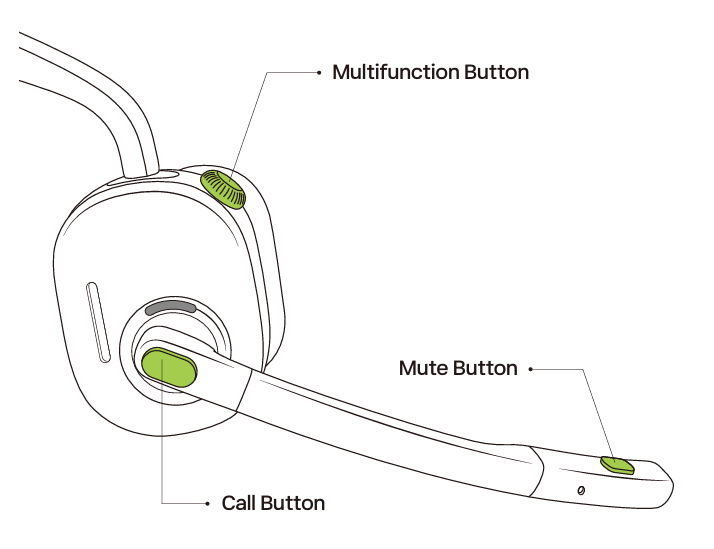 ［6/27削除します］ SHOKZ How to reset Shokz headphones?