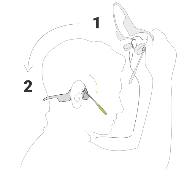 HCP Model OpenSwim Pro